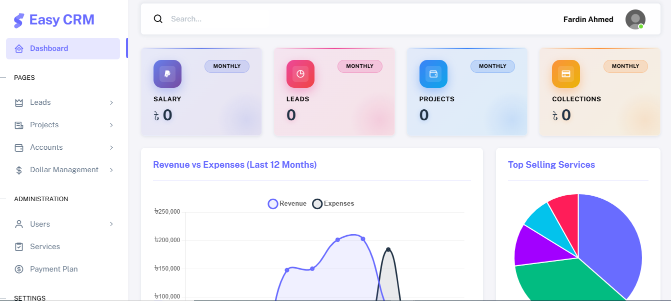 Easy Lead Management System